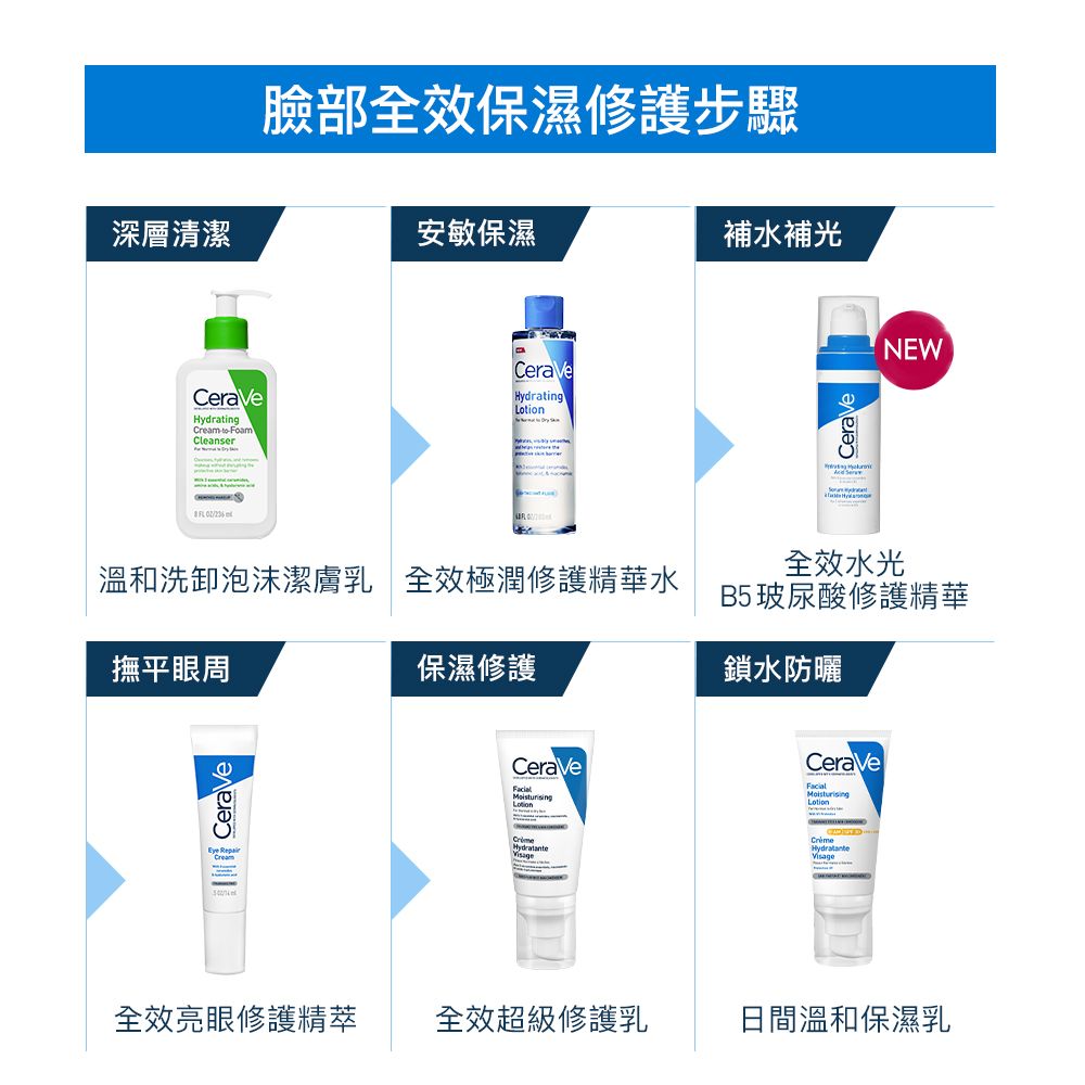 臉部全效保濕修護步驟